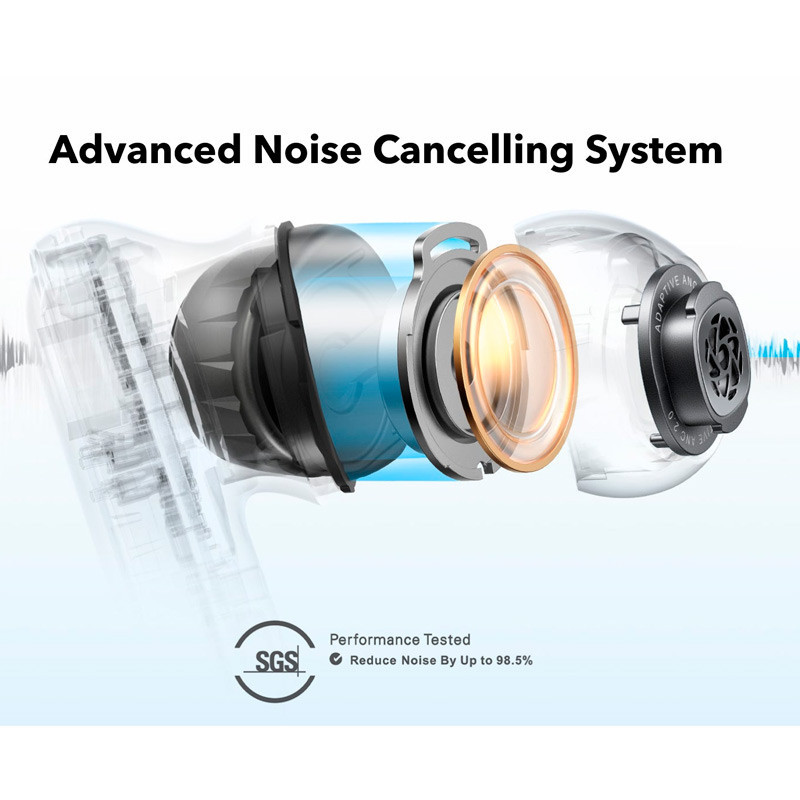 هندزفری بلوتوثی Anker مدل Soundcore Liberty 4 NC